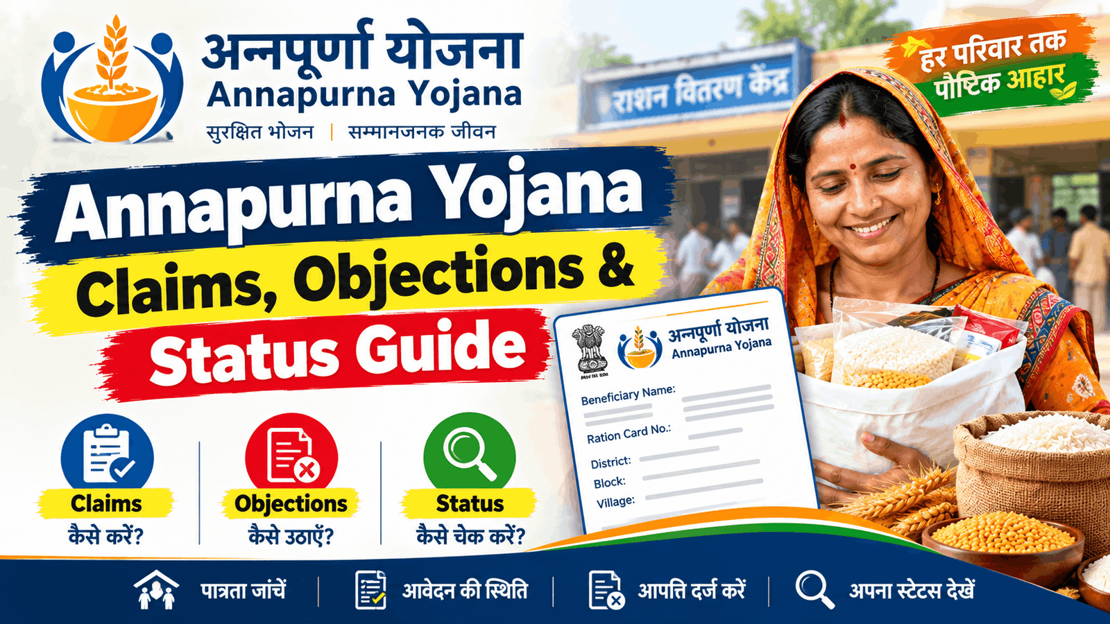 annapurna yojana claim objection