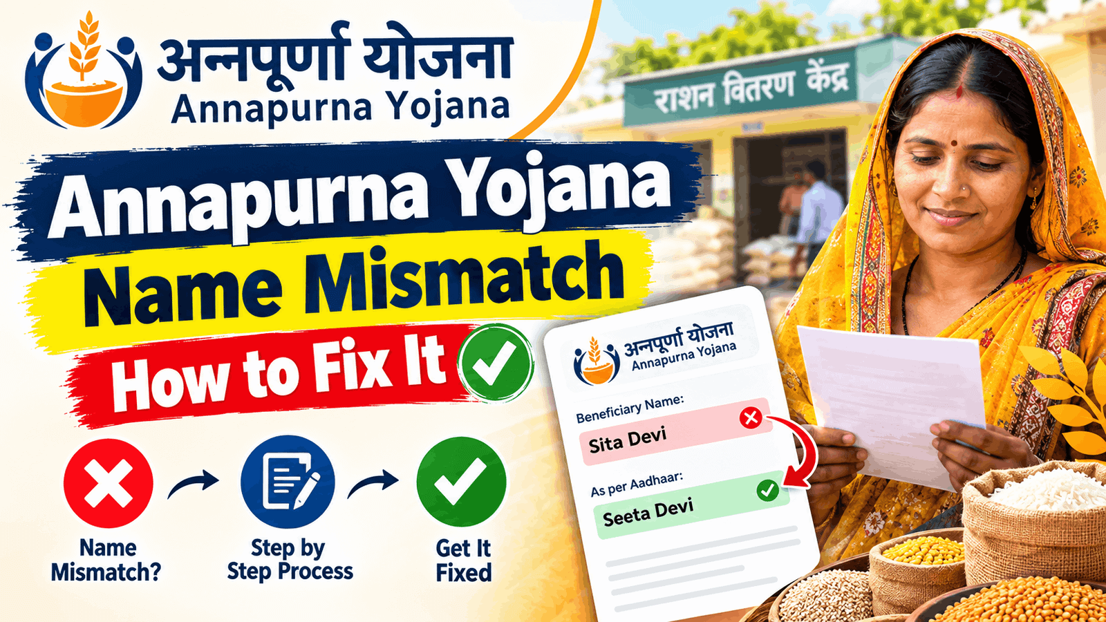 annapurna yojana name mismatch