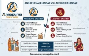 annapurna-bhandar-vs-lakshmir-bhandar