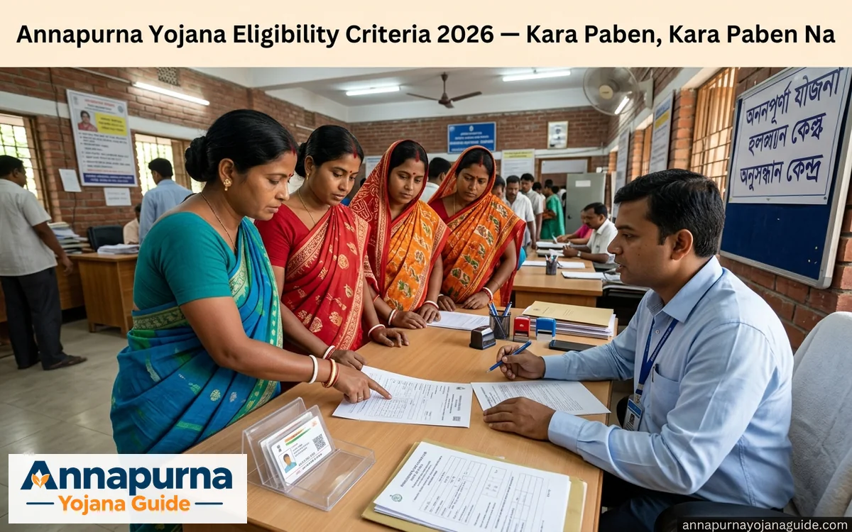 annapurna-yojana-eligibility-criteria-check-2026
