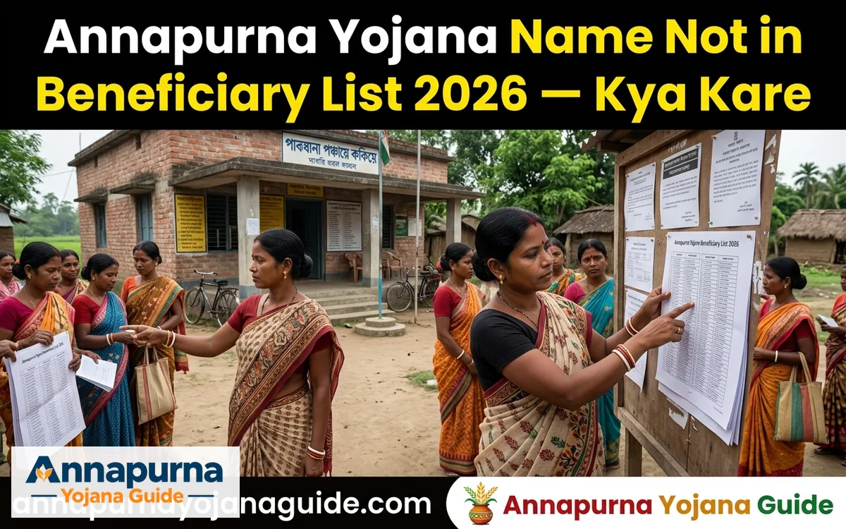 annapurna-yojana-name-not-in-beneficiary-list-2026