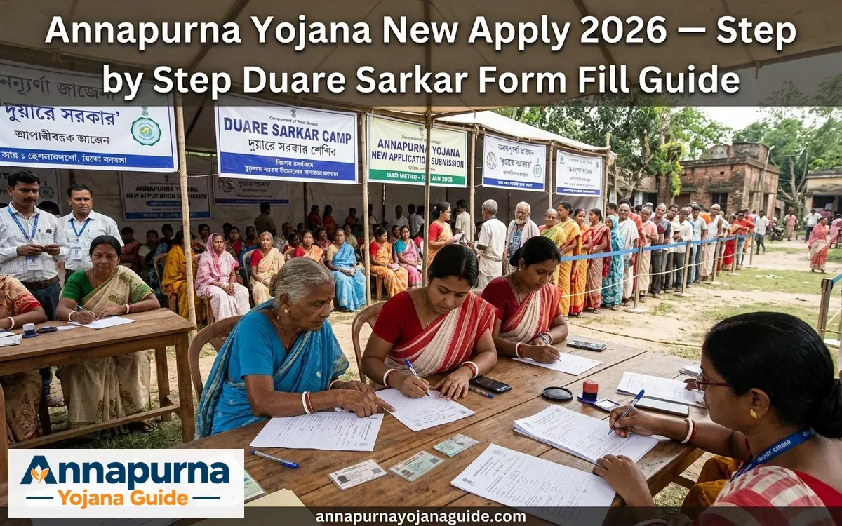 annapurna-yojana-new-apply-online-2026-step-by-step