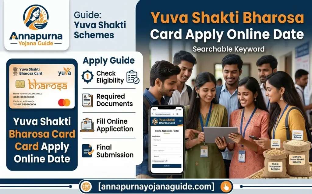 yuva-shakti-bharosa-card-apply-online-date
